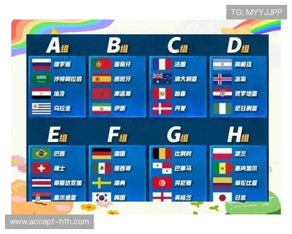 世界杯最新排名分析：各国球队实力对比与前景展望