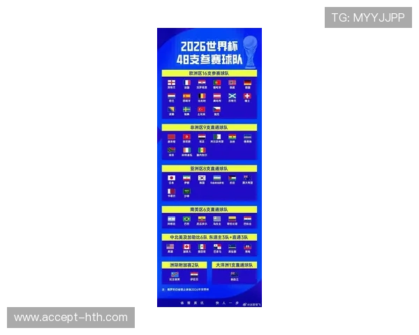 2026世界杯赛场揭晓 全球足球盛事即将精彩开启