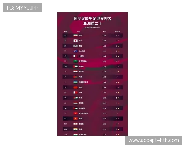 2026世界杯赛程最新消息中国能否成功晋级分析