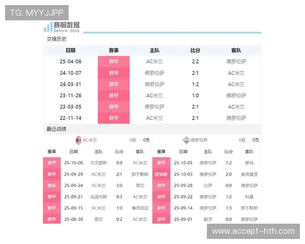 尤文图斯迎战AC米兰关键战意甲积分榜争夺白热化