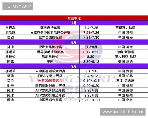 2026年世界杯完整赛程对阵图与精彩赛事一览