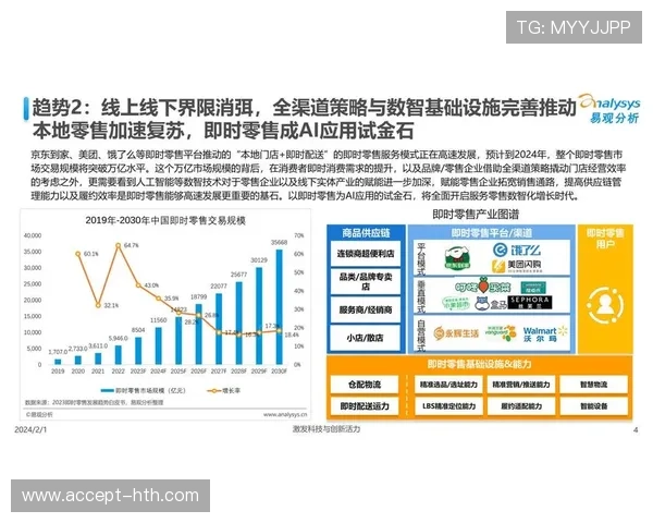基于历史数据分析的社会发展趋势与演变研究